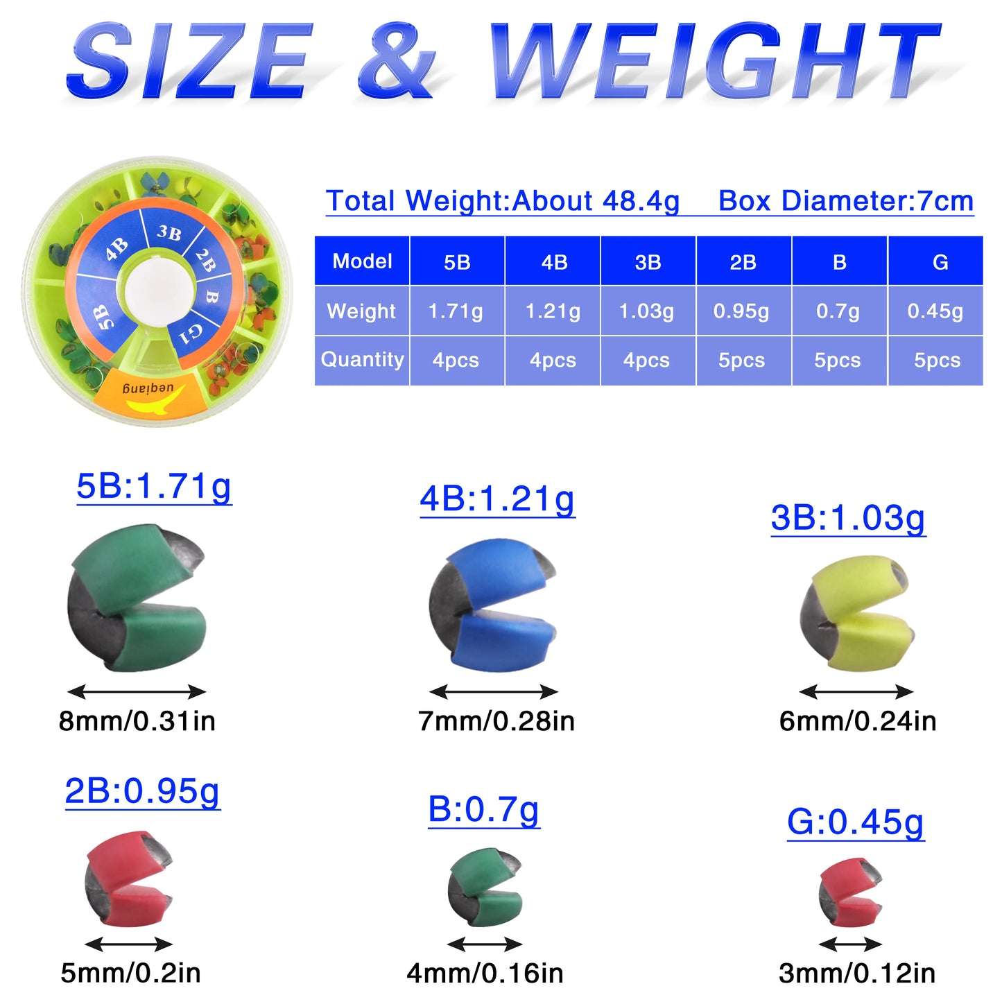 π£ 27-Piece Split Shot Fishing Weights Set β Soft Rubber-Coated Sinkers for Perfect Carp Fishing Rigs π£