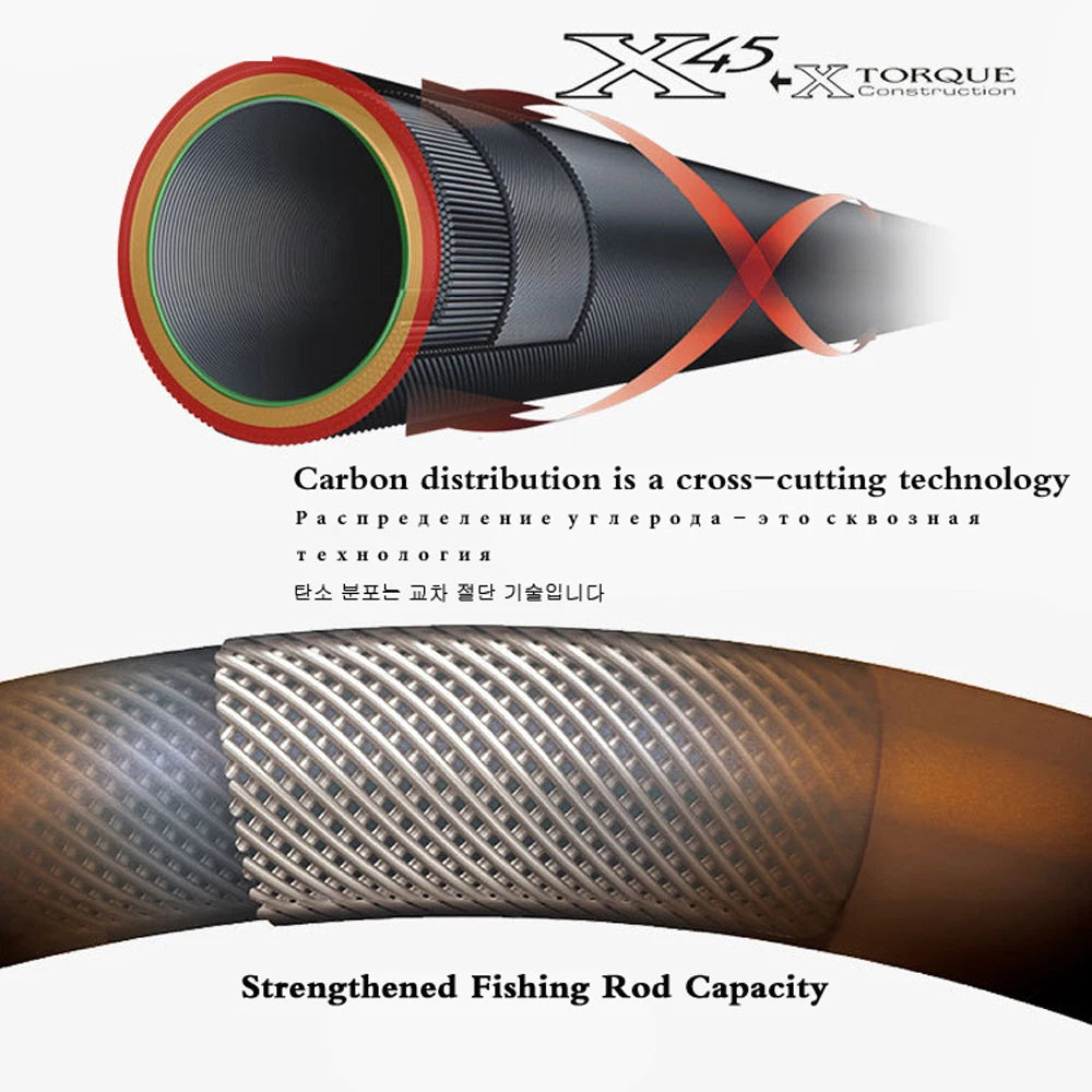 π£ Ultra-Light & Super Hard Taiwan Carp Fishing Rod β High Carbon, Fine 28/37 Tuning, 2.7m-6.3m