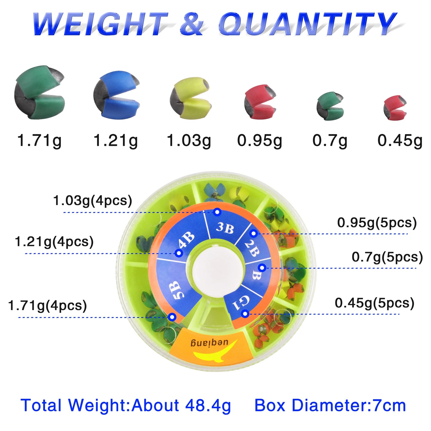 π£ 27-Piece Split Shot Fishing Weights Set β Soft Rubber-Coated Sinkers for Perfect Carp Fishing Rigs π£