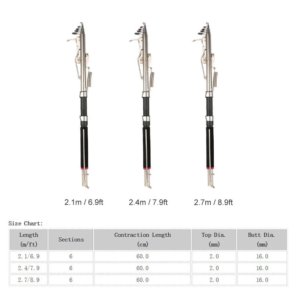 AutoCatch Stainless Steel Automatic Fishing Rod: Never Miss a Bite Again