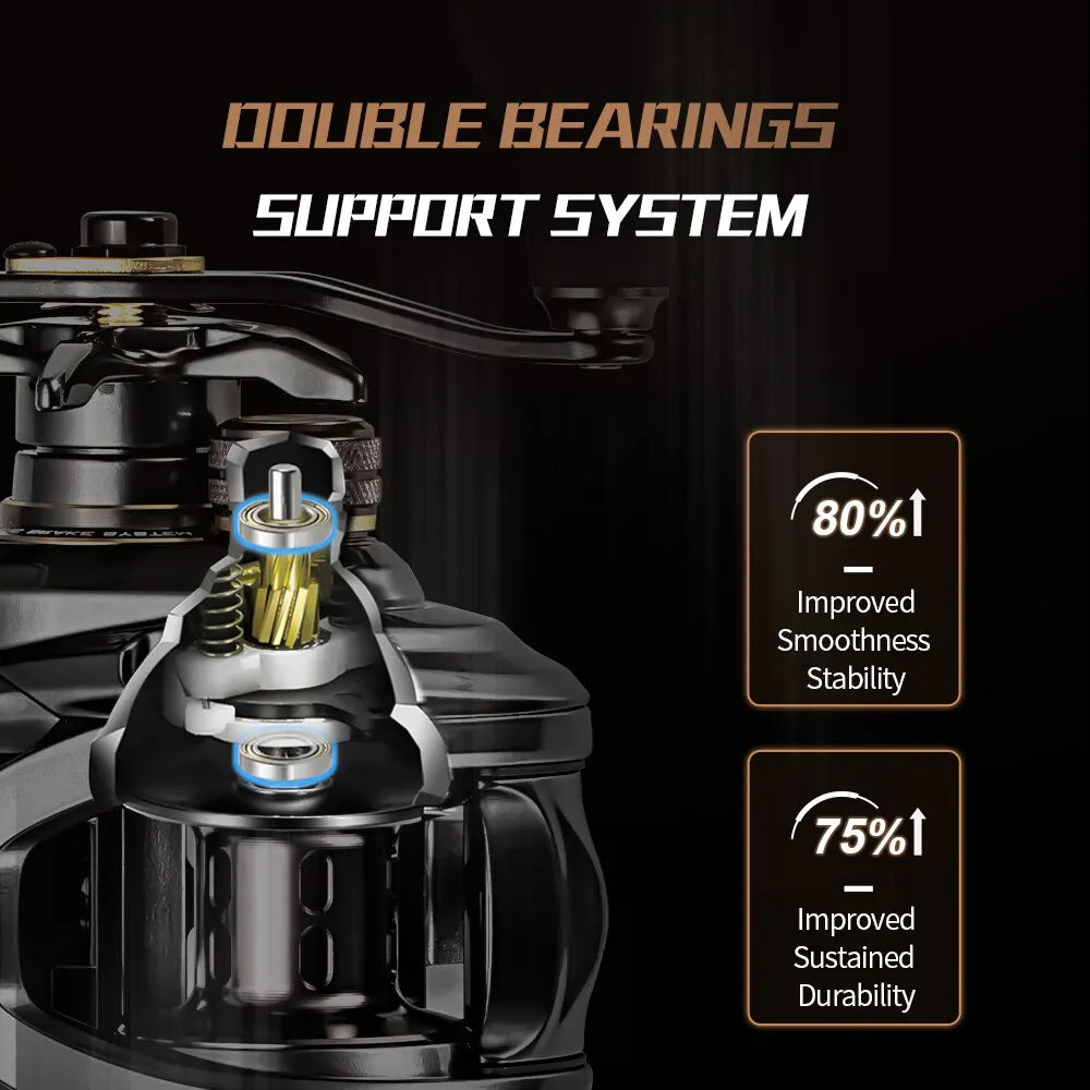 HIAW200 Baitcasting Reel – 9.5KG Max Drag, 12 Bearings, Adjustable Magnetic Brake, High-Precision Gear System