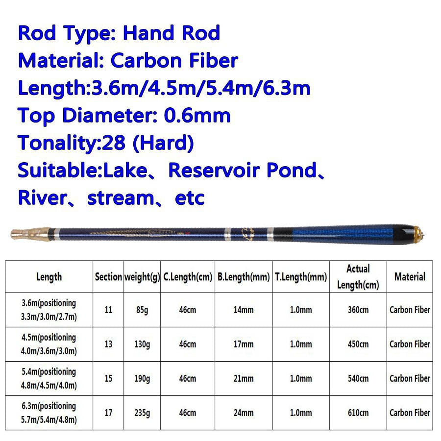 π£ 3.6M-6.3M Carbon Fiber Four Positioning Fishing Rods π£