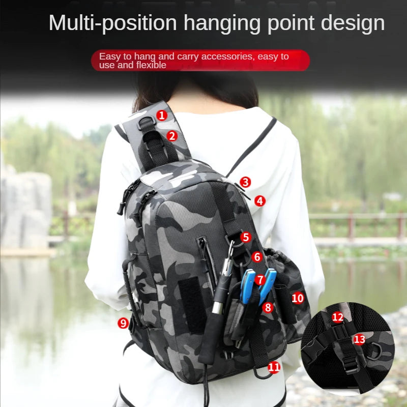 🎣 Ultimate Angler's Companion: Folding Fishing Bag