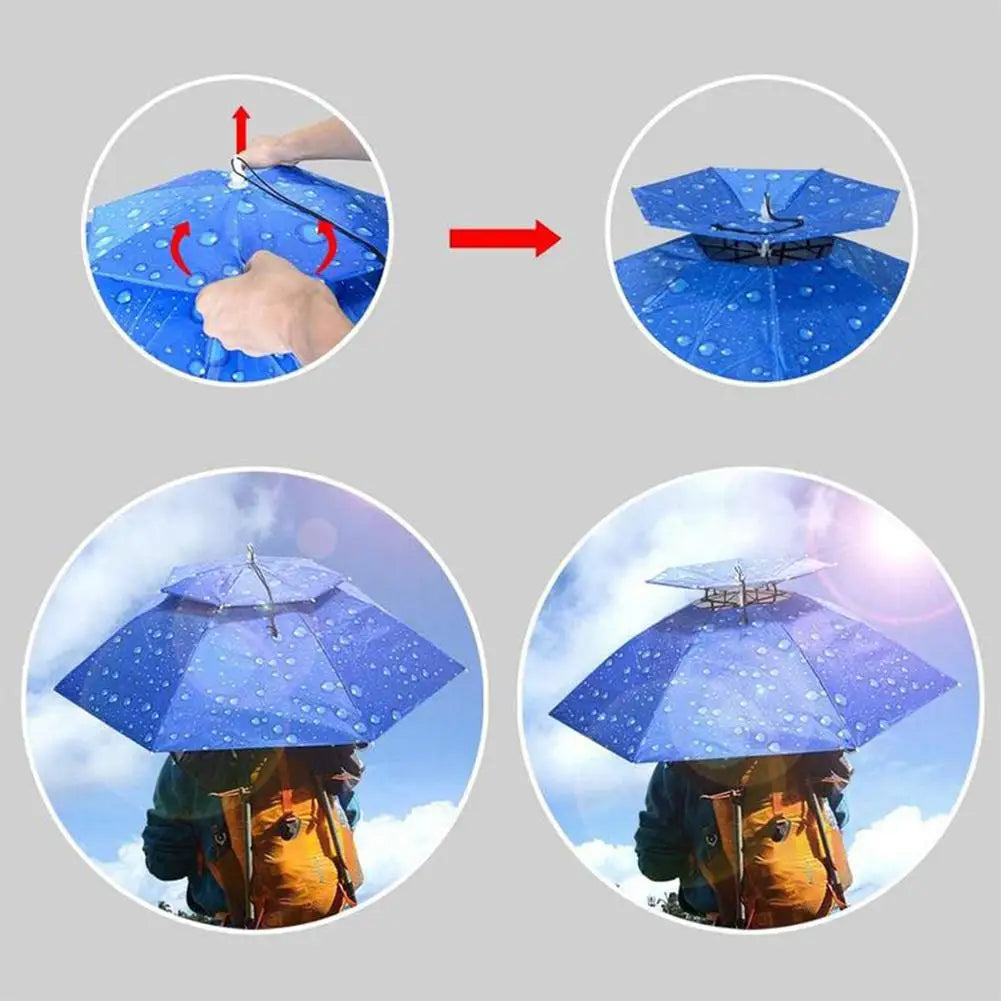 Head-Mounted Fishing Umbrella: Your Portable Sunshade Companion 🎣☀️