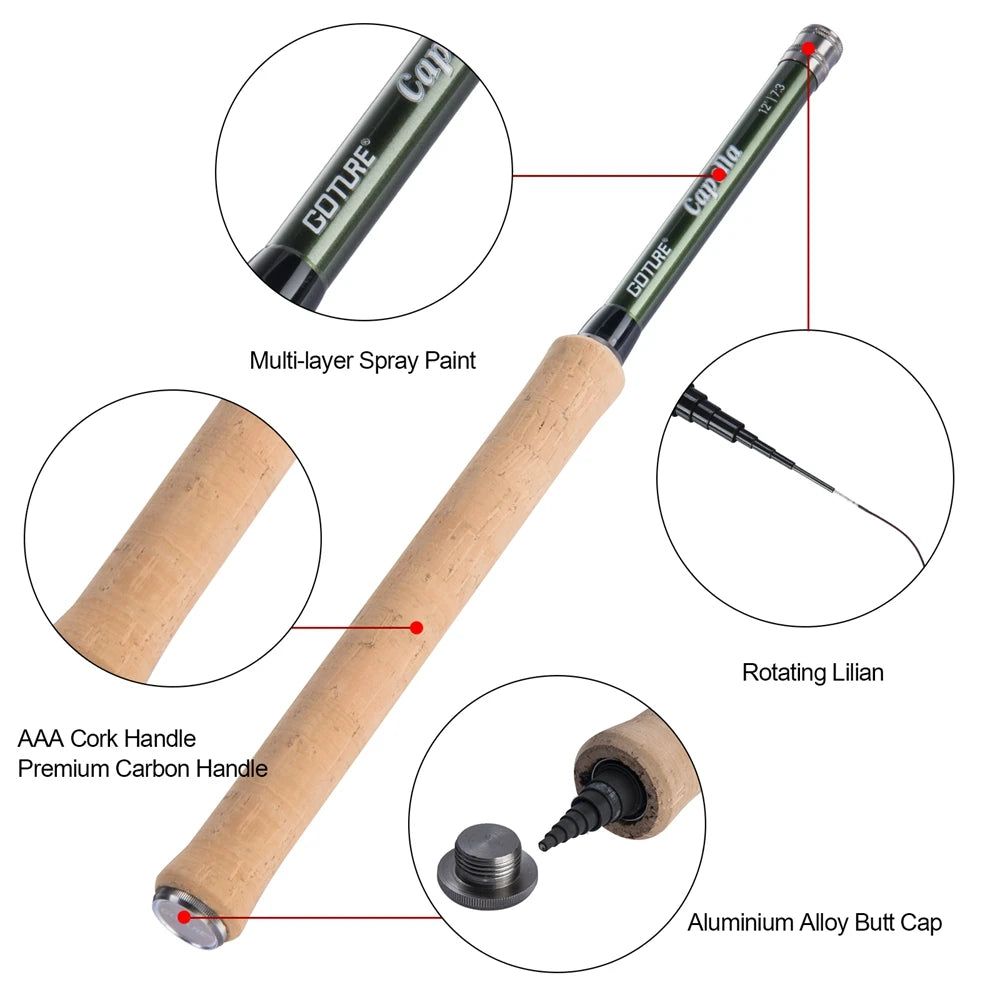 Goture Tenkara Fly Fishing Rod Combo - 3.6m Ultralight Carbon Fiber Set π£