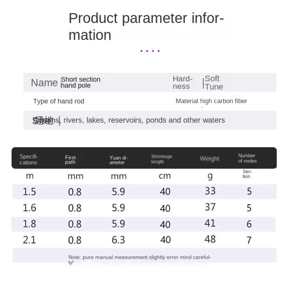 🎣 Ultimate Telescopic Fishing Rod Combo Kit | Portable Carbon Fibre Spincast Reel & Accessories 🎣