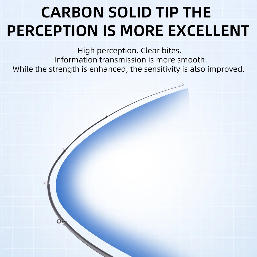 Ultralight Telescopic Fishing Rod β Compact & Portable Travel Rod π£