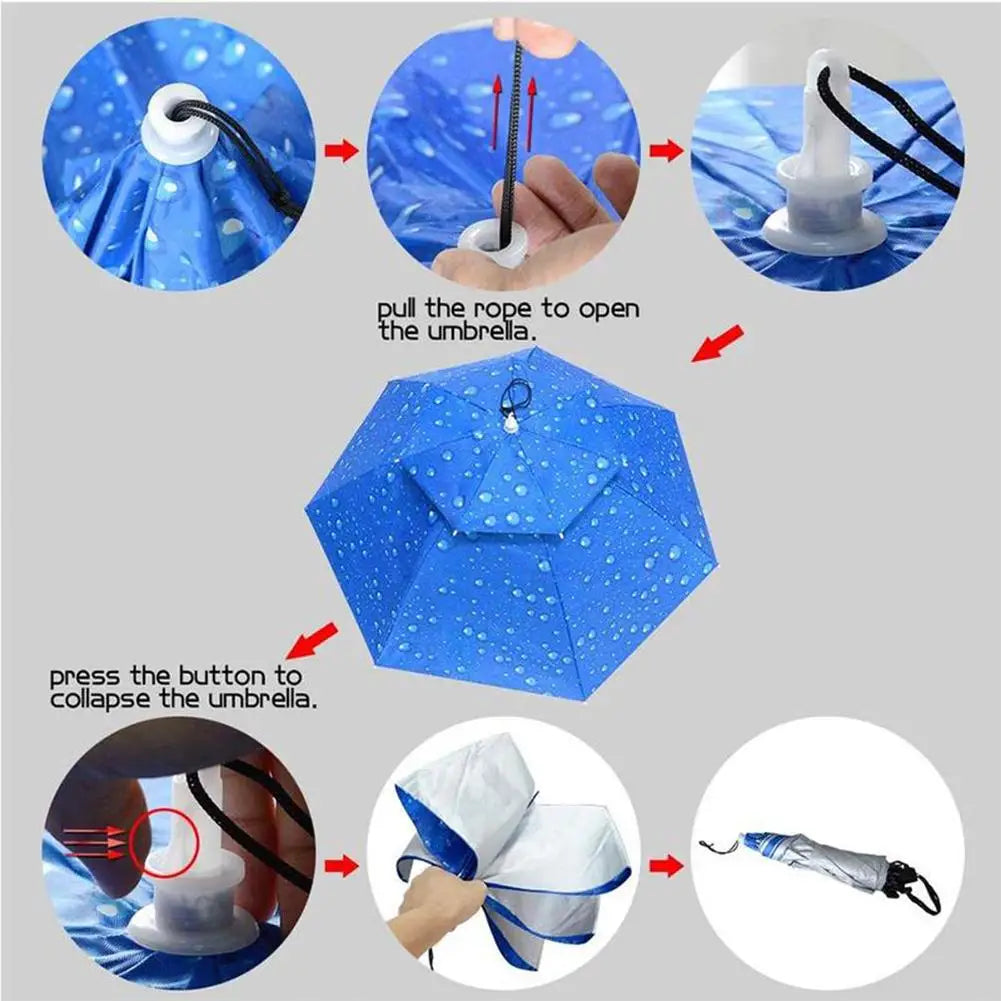 Head-Mounted Fishing Umbrella: Your Portable Sunshade Companion 🎣☀️