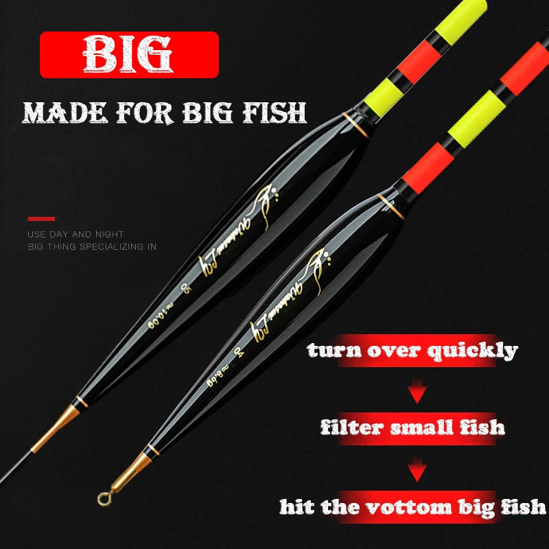 2PCS LED Electronic Rock Fishing Float - High Sensitivity, Long Distance Night Fishing