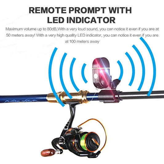 🎣 BrightBite™ Dual-LED Clip-On Fishing Bite Alarm
