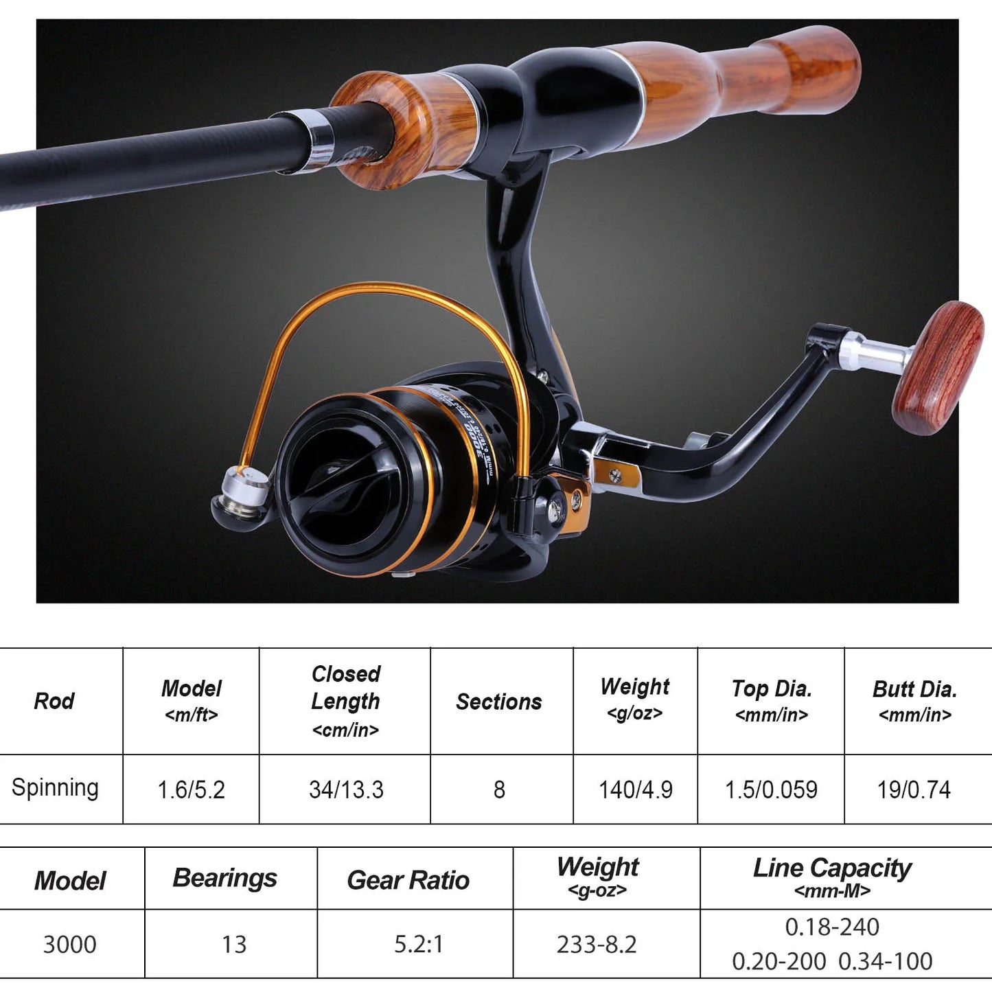 Telescopic Fishing Rod & Reel Combo – 1.6m Fiberglass Travel Rod with 3000 Spinning Reel, 13BB, 5.2:1 Gear Ratio & Fishing Line