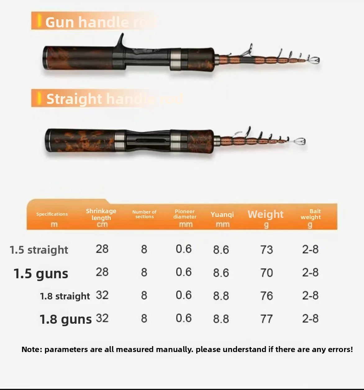 Telescopic Carbon Fiber Fishing Rod 1.5–1.8m | Portable Ultralight Spinning & Casting Pole 🎣