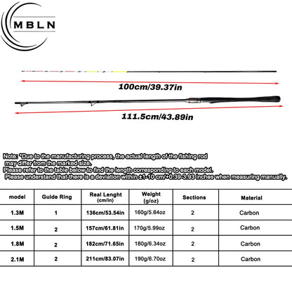 🎣 Ultra-Light Carbon Baitcasting Raft Rod – Long-Distance Shore Casting Power & Precision