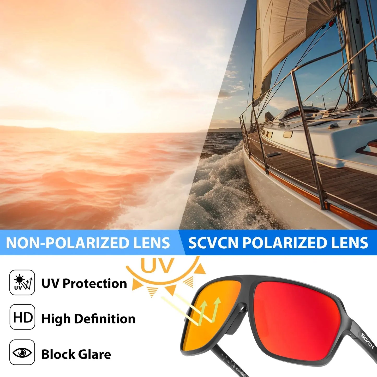 🕶️ SCVCN Fishing Sunglasses Square Polarized UV400 Fishing Glasses For Men Women