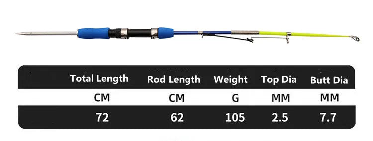 SwiftCatch™ Automatic Spring Fishing Rod 🎣