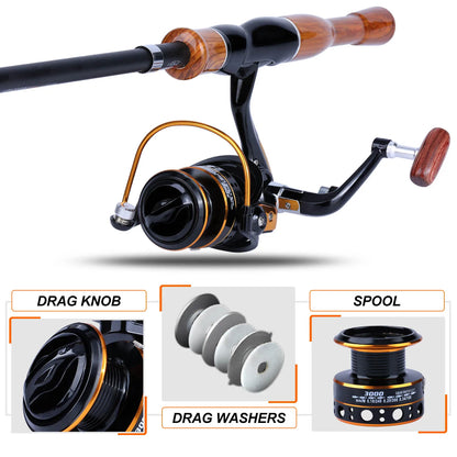 Telescopic Fishing Rod & Reel Combo – 1.6m Fiberglass Travel Rod with 3000 Spinning Reel, 13BB, 5.2:1 Gear Ratio & Fishing Line